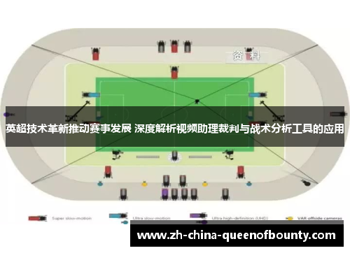 英超技术革新推动赛事发展 深度解析视频助理裁判与战术分析工具的应用