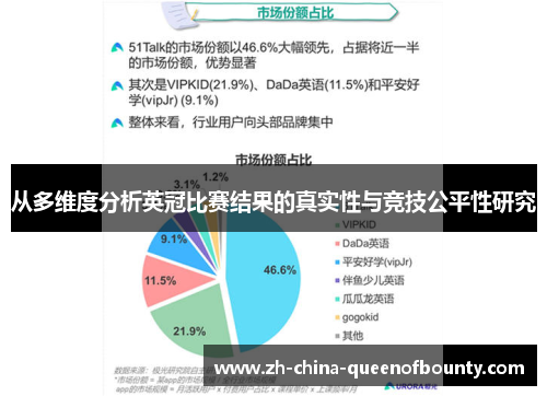 从多维度分析英冠比赛结果的真实性与竞技公平性研究