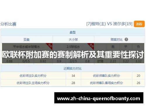 欧联杯附加赛的赛制解析及其重要性探讨