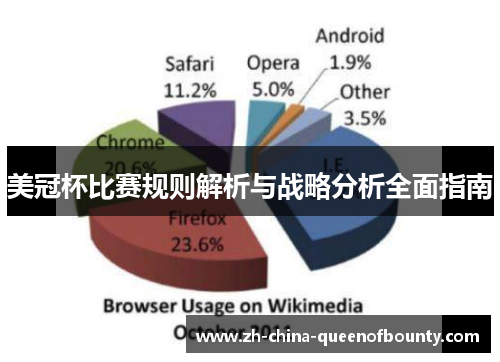 美冠杯比赛规则解析与战略分析全面指南