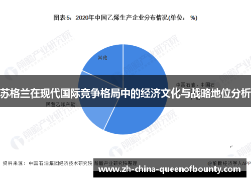 苏格兰在现代国际竞争格局中的经济文化与战略地位分析
