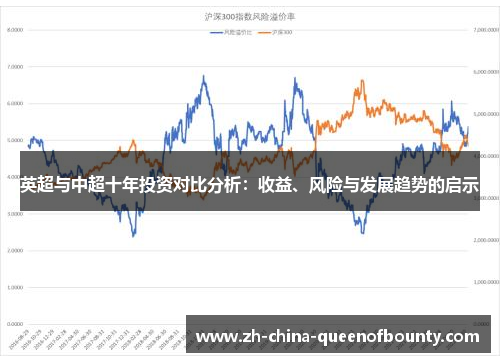 英超与中超十年投资对比分析：收益、风险与发展趋势的启示