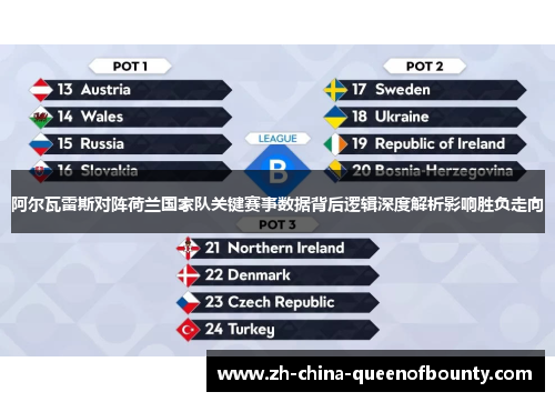 阿尔瓦雷斯对阵荷兰国家队关键赛事数据背后逻辑深度解析影响胜负走向